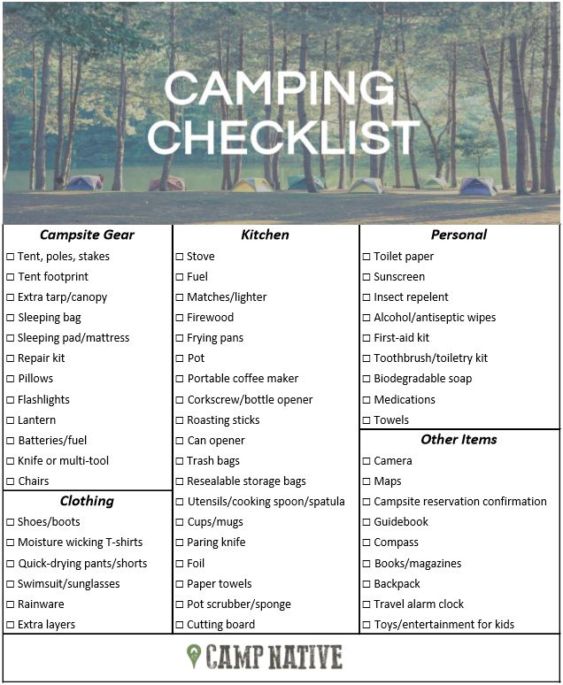 Camping-checklist