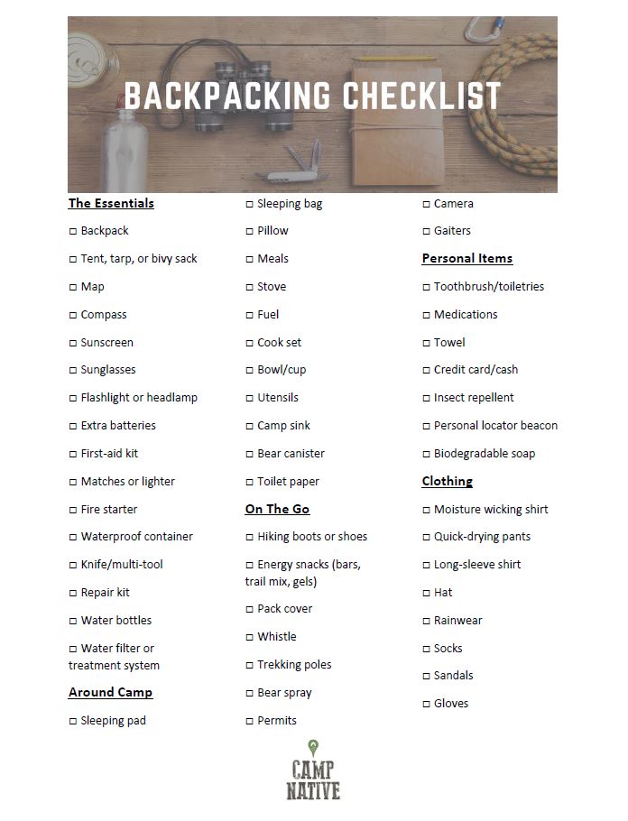 Liste de contrôle pour un voyage en sac à dos - Backpacking Checklist